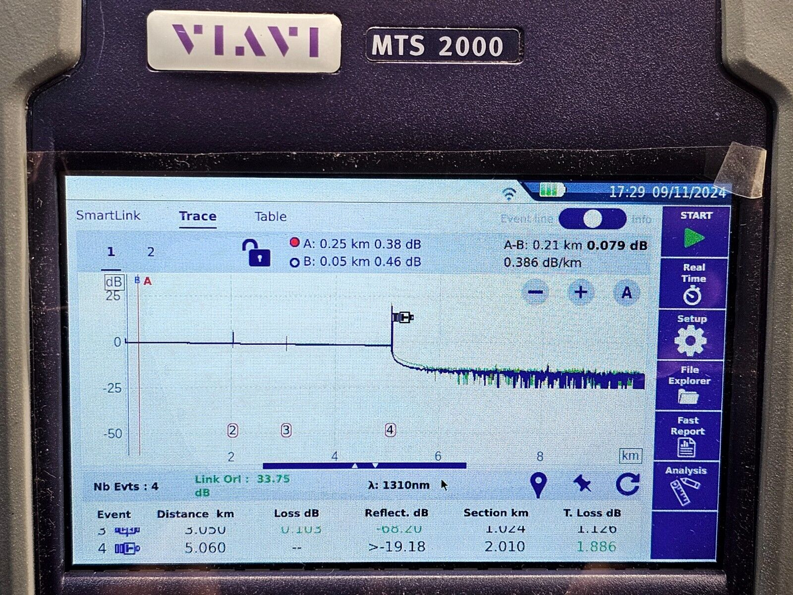 Viavi JDSU MTS 2000 V2 with 4138 MP49 Metro PON 1310/1490/1550 nm OTDR FCOMP SW