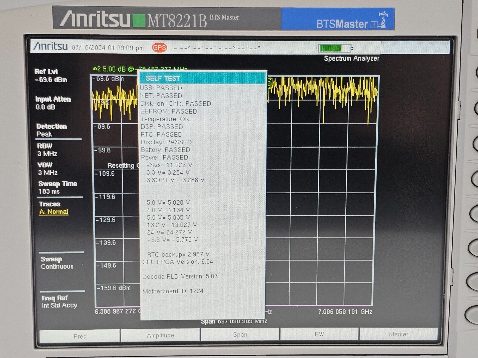 Anritsu MT8221B BTS Master 10/31/44/65