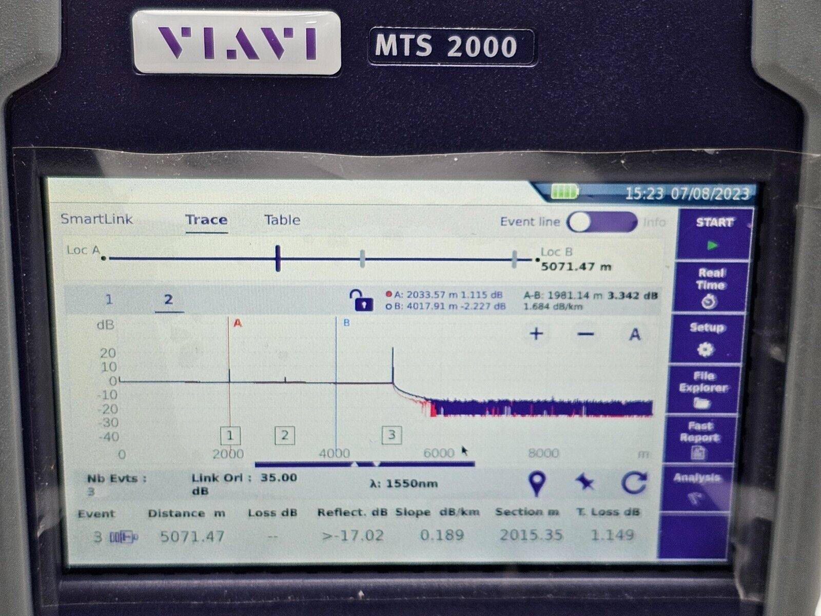 Viavi JDSU MTS 2000 V2 with 4136 FMP2 Metro PON 1310/1550nm + F1625 Live OTDR