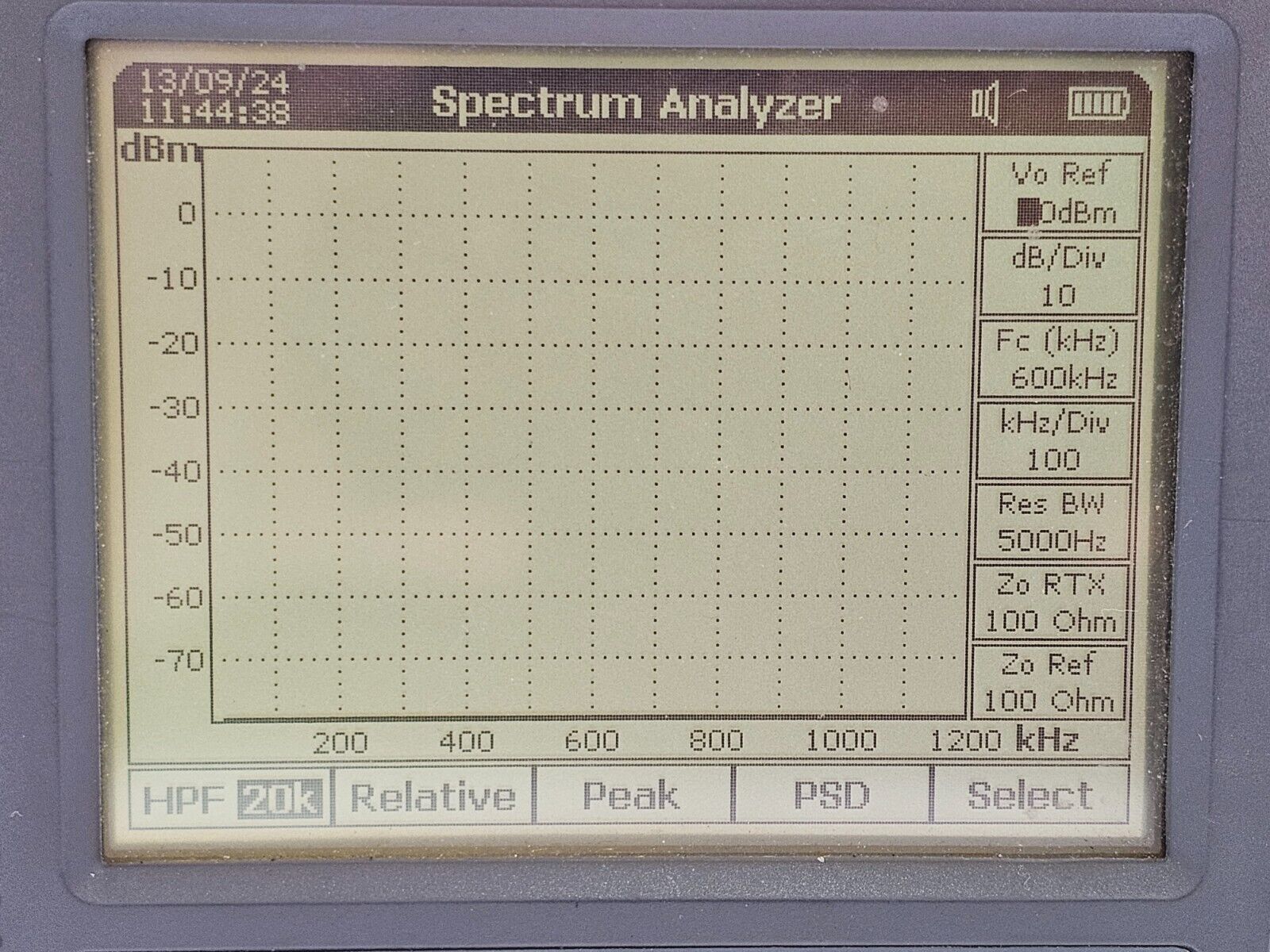 Trend Communications ALT2000 Advanced Line Tester aTen TDR