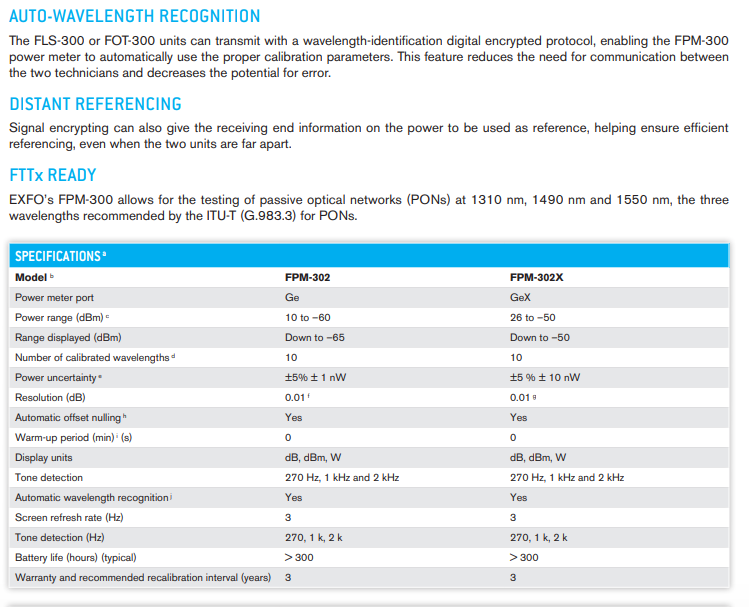EXFO FPM-300 PON Power Meter FPM-302 1310/1490/1550 nm