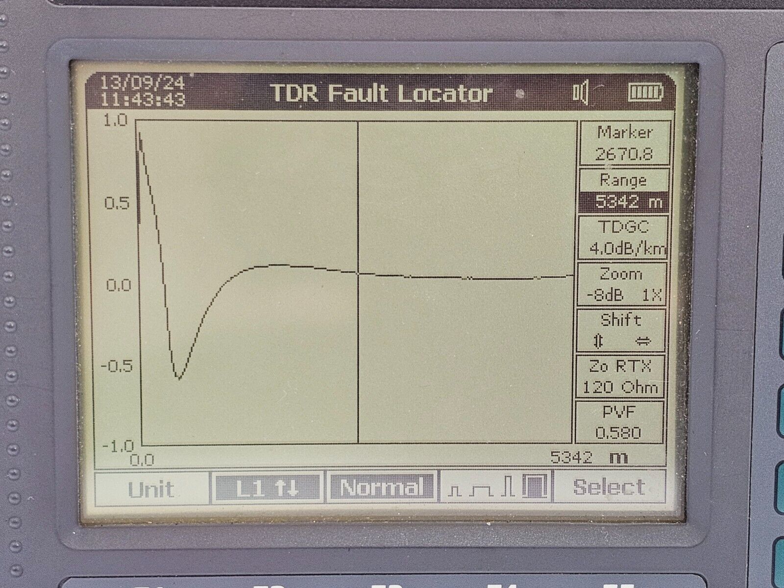 Trend Communications ALT2000 Advanced Line Tester aTen TDR