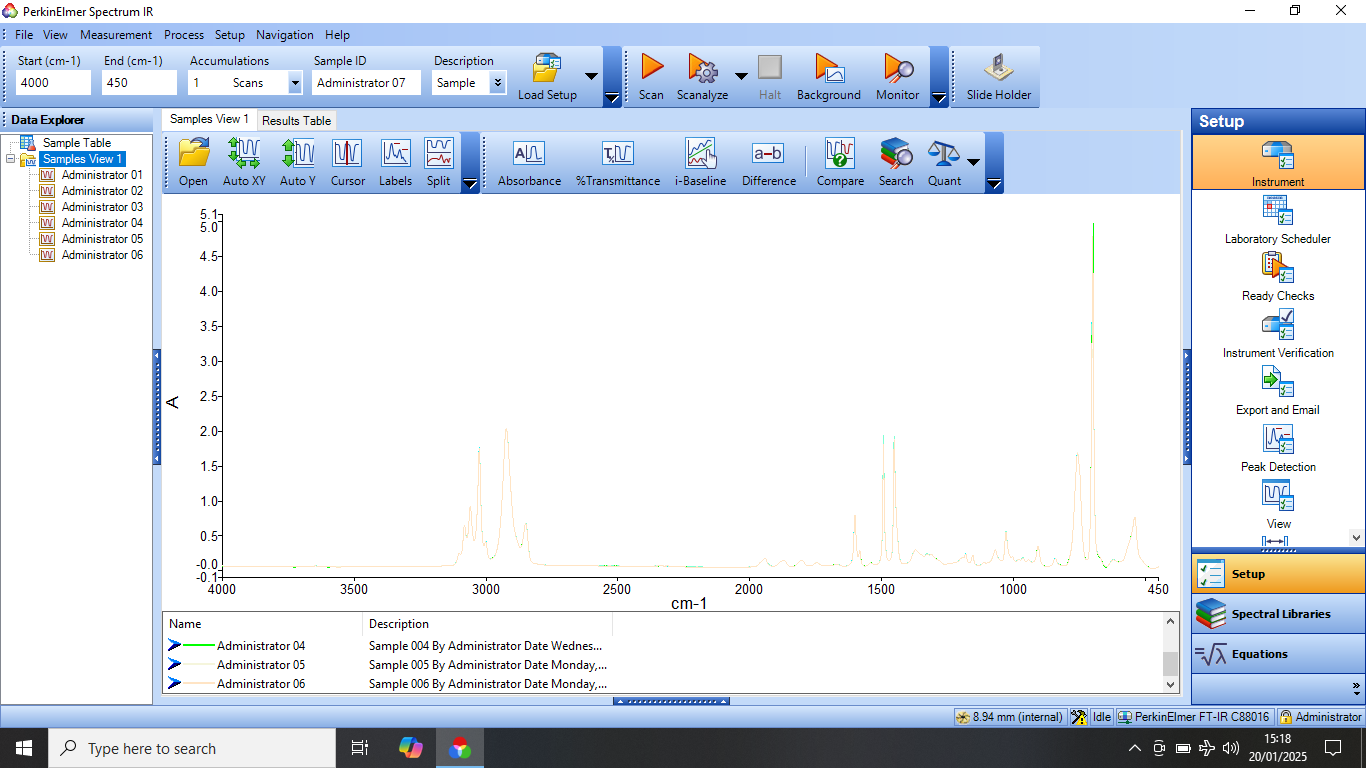 Perkin Elmer L1600300 FT-IR Spectrometer Spectrum TWO LITA with Laptop & Softwar