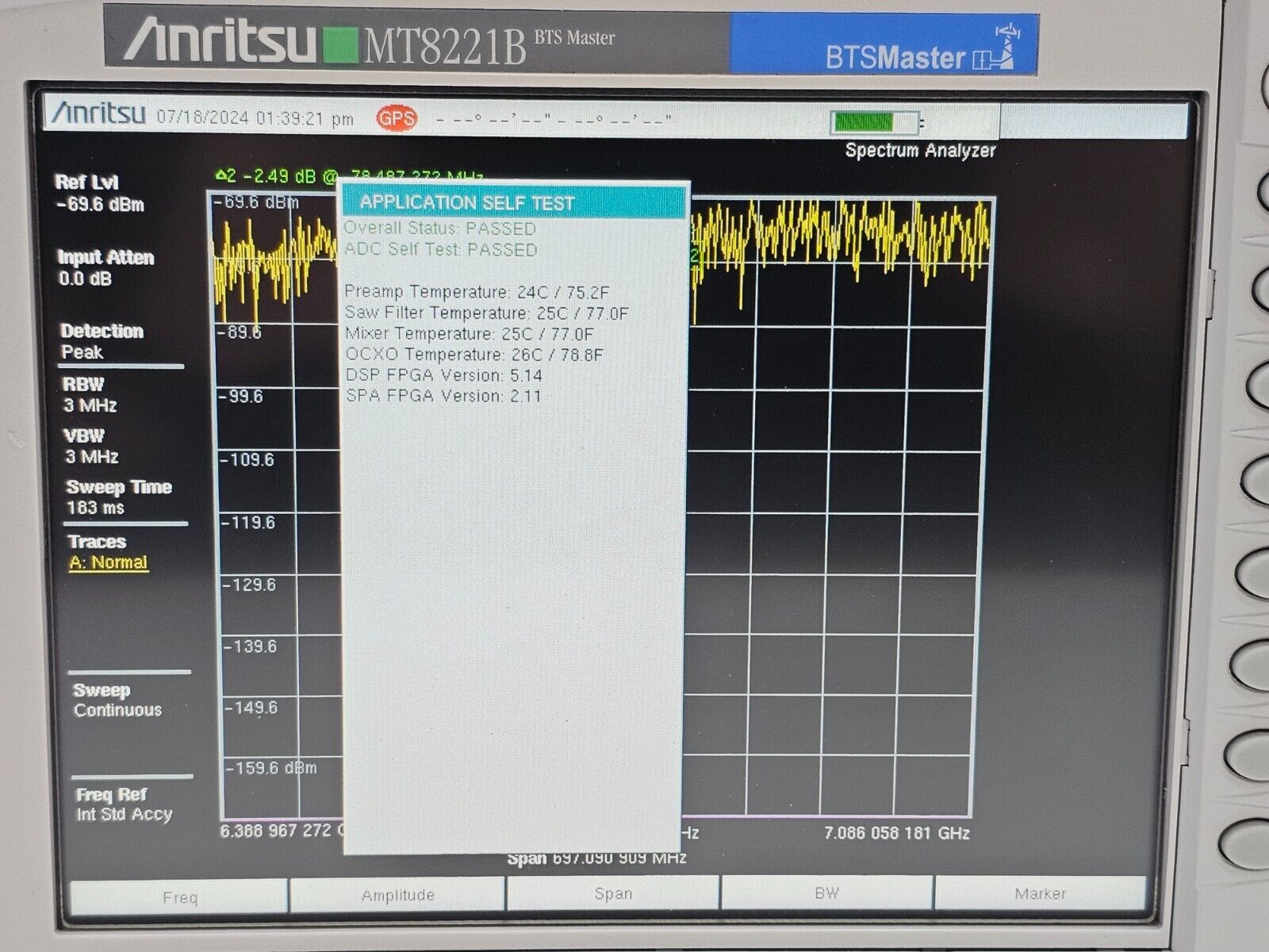 Anritsu MT8221B BTS Master 10/31/44/65