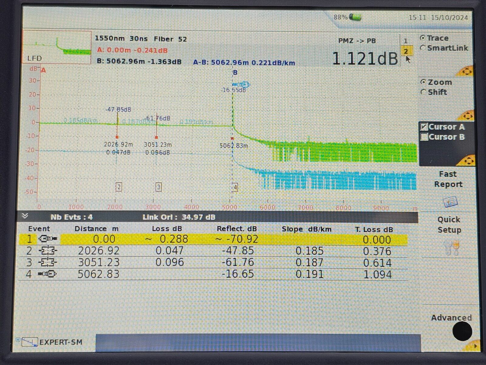 Viavi JDSU MTS 6000AV2 + 8126 B SM OTDR Module 1310/1550nm E8126B APC-FC