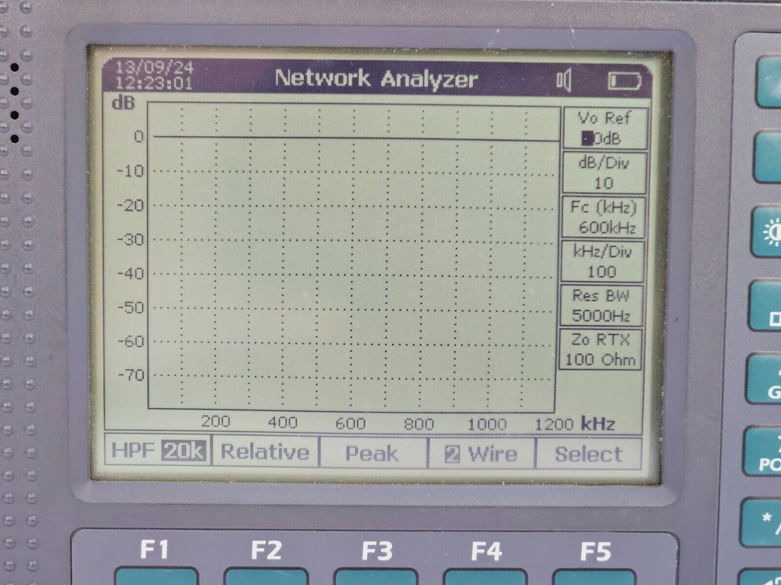 aTen TrendCommunications ALT2000 Advanced Line Tester TDR