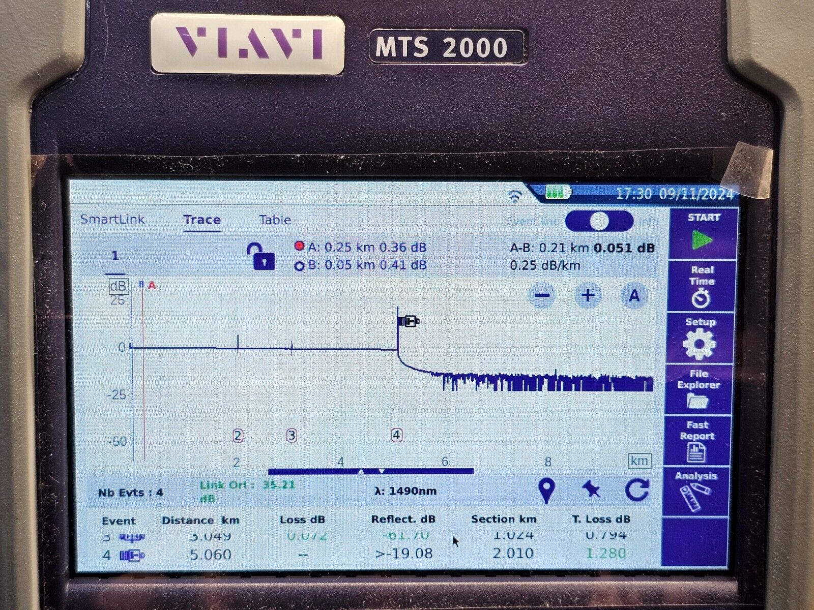 Viavi JDSU MTS 2000 V2 with 4138 MP49 Metro PON 1310/1490/1550 nm OTDR FCOMP SW