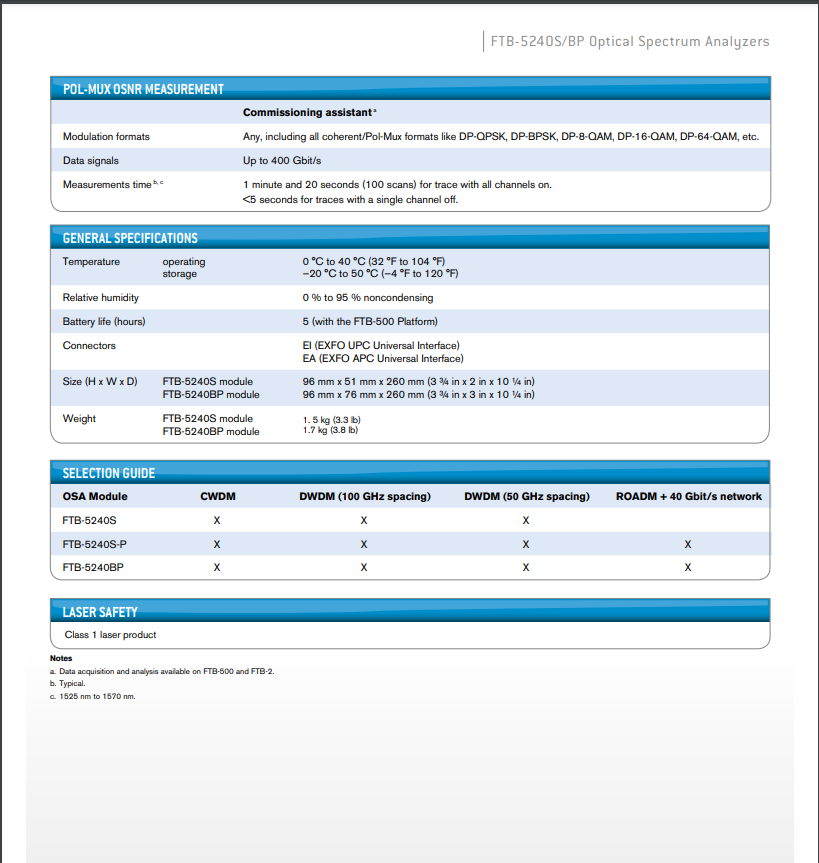 EXFO FTB-5240S-P OSA Optical Spectrum Analyzer 1250-1650 nm INB In-Band OSNR