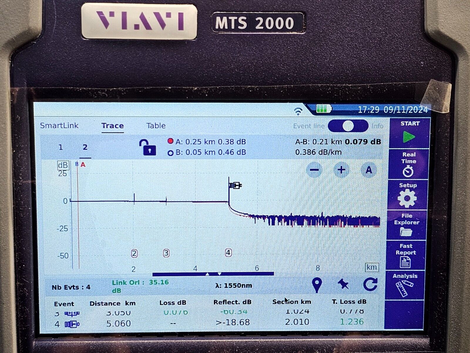 Viavi JDSU MTS 2000 V2 with 4138 MP49 Metro PON 1310/1490/1550 nm OTDR FCOMP SW